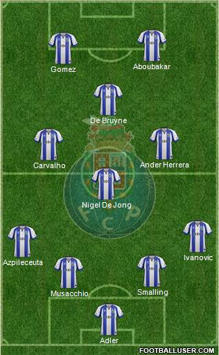 Futebol Clube do Porto - SAD Formation 2015