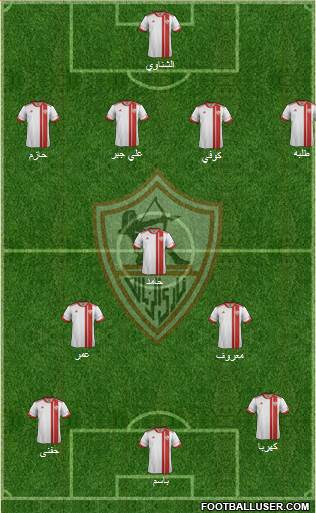 Zamalek Sporting Club Formation 2015