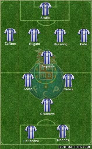 Futebol Clube do Porto - SAD Formation 2015