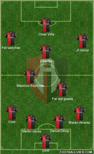 Club Deportivo Atlas Formation 2015