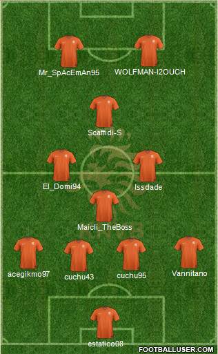 Holland Formation 2015