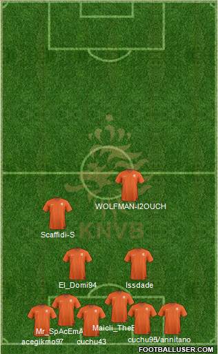 Holland Formation 2015