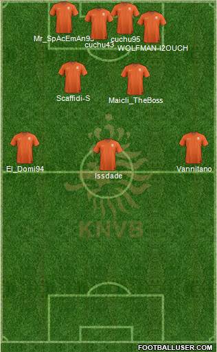 Holland Formation 2015