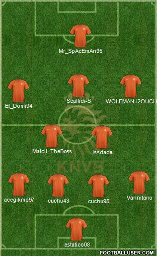 Holland Formation 2015
