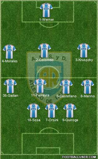 Atlético Rafaela Formation 2015