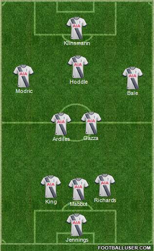 Tottenham Hotspur Formation 2015