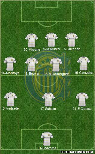 Rosario Central Formation 2015
