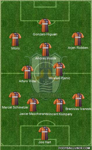 Ehime FC Formation 2015
