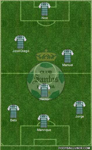Club Deportivo Santos Laguna Formation 2015