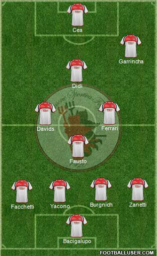 Foggia Formation 2015