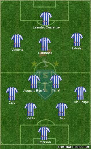 Paysandu SC Formation 2015
