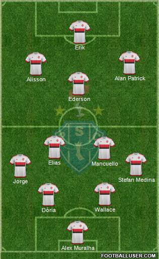 Paysandu SC Formation 2015