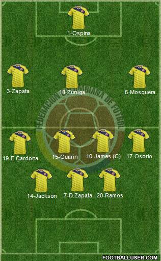 Colombia Formation 2015