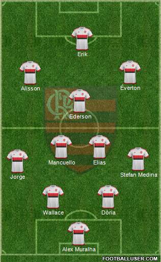 CR Flamengo Formation 2015
