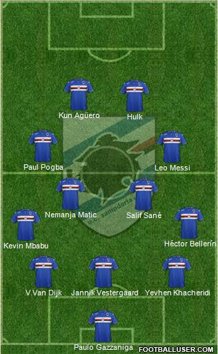 Sampdoria Formation 2015