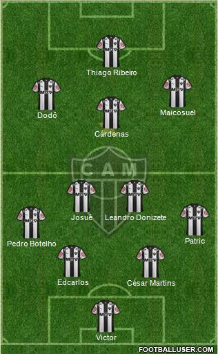 C Atlético Mineiro Formation 2015