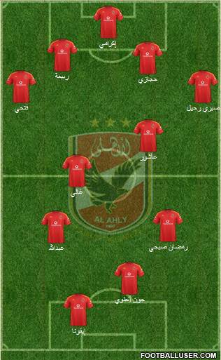 Al-Ahly Sporting Club Formation 2015