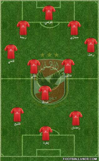 Al-Ahly Sporting Club Formation 2015
