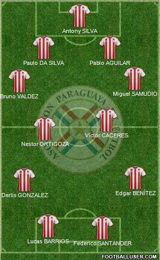 Paraguay Formation 2015