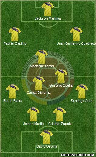 Colombia Formation 2015