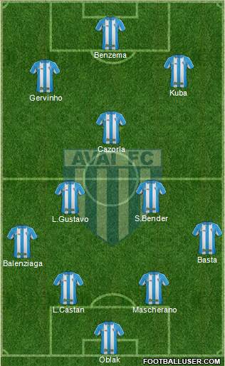 Avaí FC Formation 2015