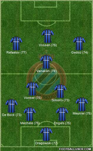 Club Brugge KV Formation 2015