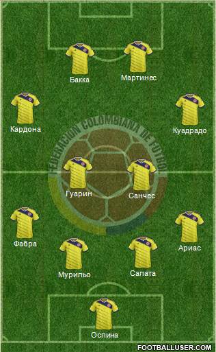 Colombia Formation 2015