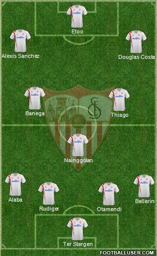 Sevilla F.C., S.A.D. Formation 2015