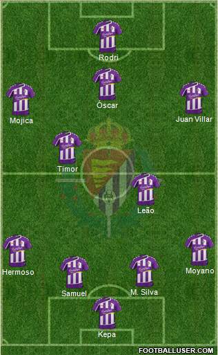 R. Valladolid C.F., S.A.D. Formation 2015