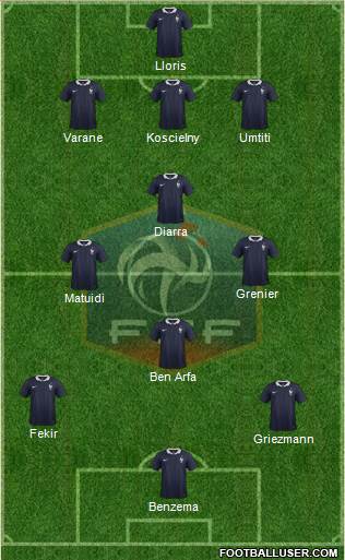 France Formation 2015