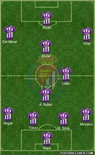 R. Valladolid C.F., S.A.D. Formation 2015