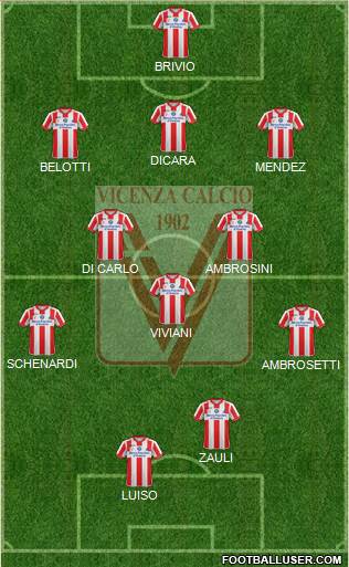 Vicenza Formation 2015