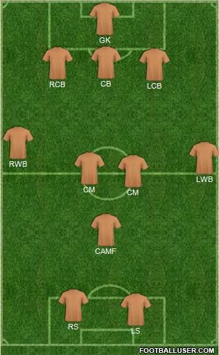 India 3-5-2 football formation