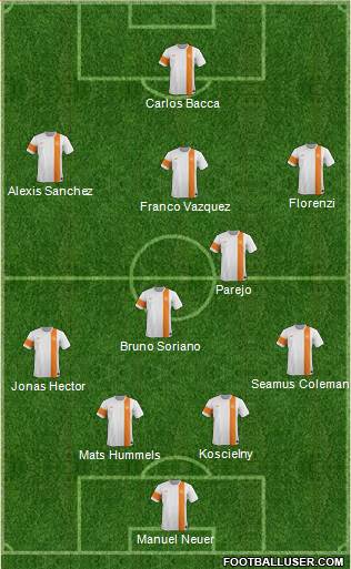 India 4-3-2-1 football formation