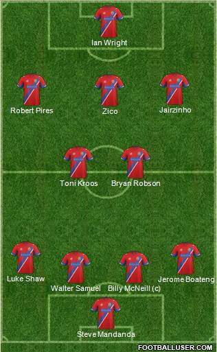 Dagenham and Redbridge Formation 2015