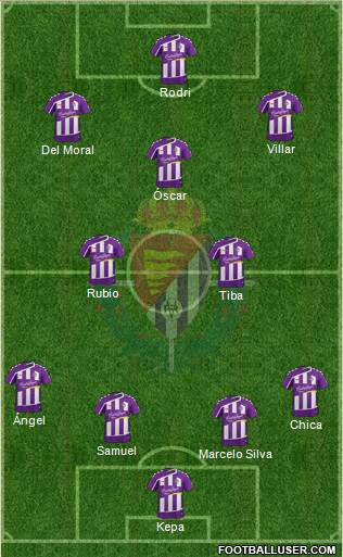 R. Valladolid C.F., S.A.D. Formation 2015