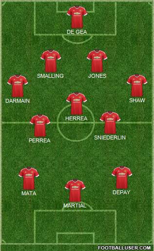 Manchester United Formation 2015