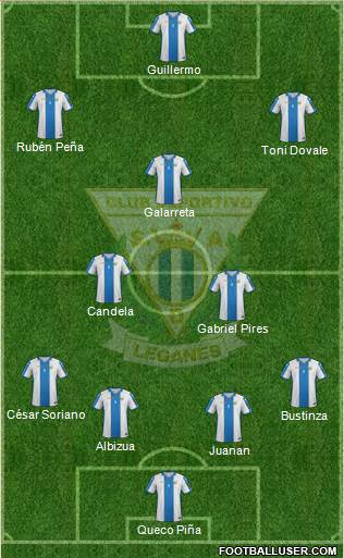 C.D. Leganés S.A.D. Formation 2015