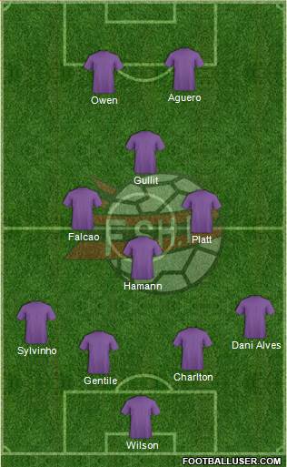 Albania Formation 2015