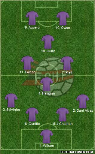 Albania Formation 2015