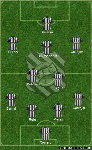 Figueirense FC Formation 2015