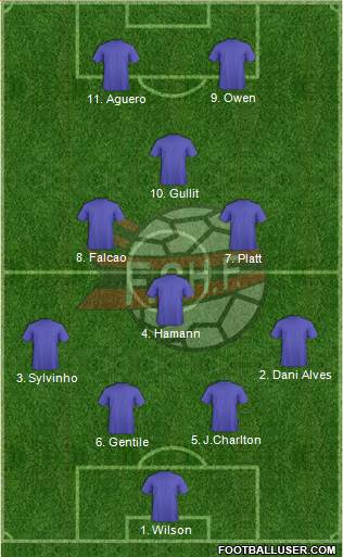Albania Formation 2015