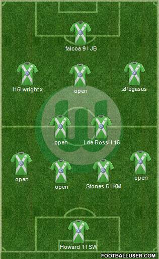 VfL Wolfsburg Formation 2015