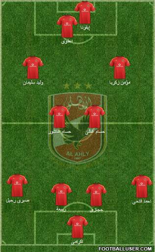Al-Ahly Sporting Club Formation 2015
