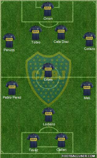 Boca Juniors Formation 2015