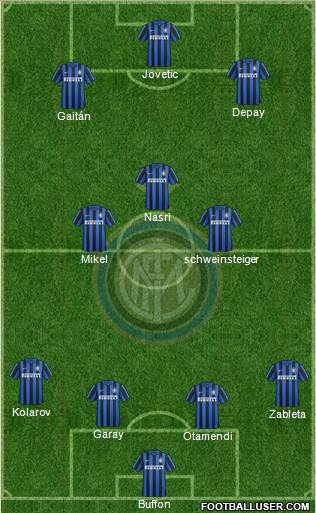 F.C. Internazionale Formation 2015