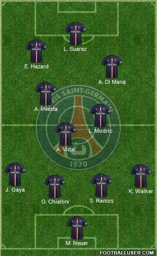 Paris Saint-Germain Formation 2015