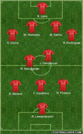 Liverpool Formation 2015