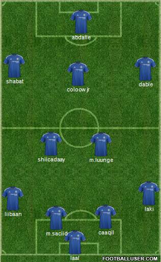 Chelsea Formation 2015