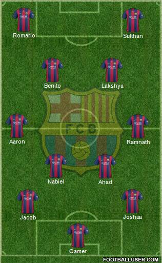 F.C. Barcelona Formation 2015
